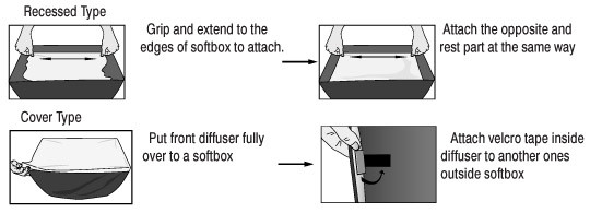 softbox_manual_image6